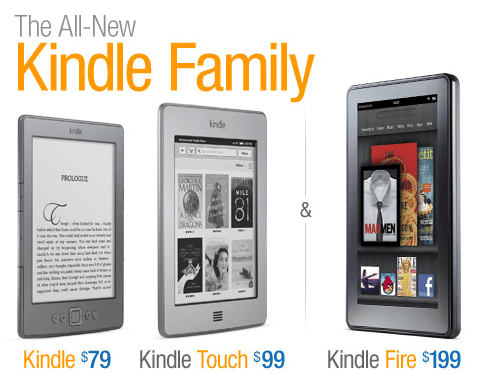 kindle Mothers Day Gifts 